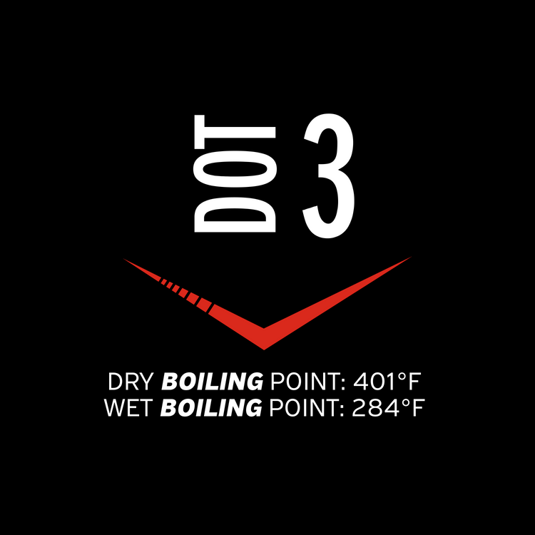 Pyroil™ DOT 3 Brake Fluid, 1 gal