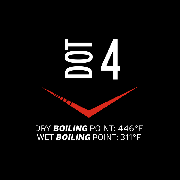 Pyroil™ DOT 4 Brake Fluid, 12oz