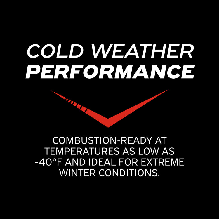 Pyroil™ Starting Fluid, 7.2oz